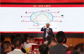 企業管理咨詢 驅動組織卓越與持續發展的關鍵引擎